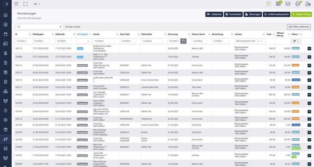 Rental Modul die Vermietungslösung von CYCLE